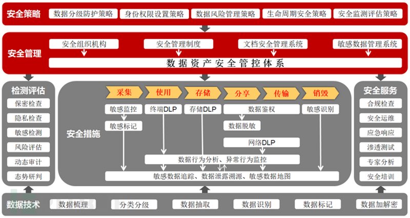 重塑企业沟通桥梁：CRM系统定制在现代商业的应用与思考